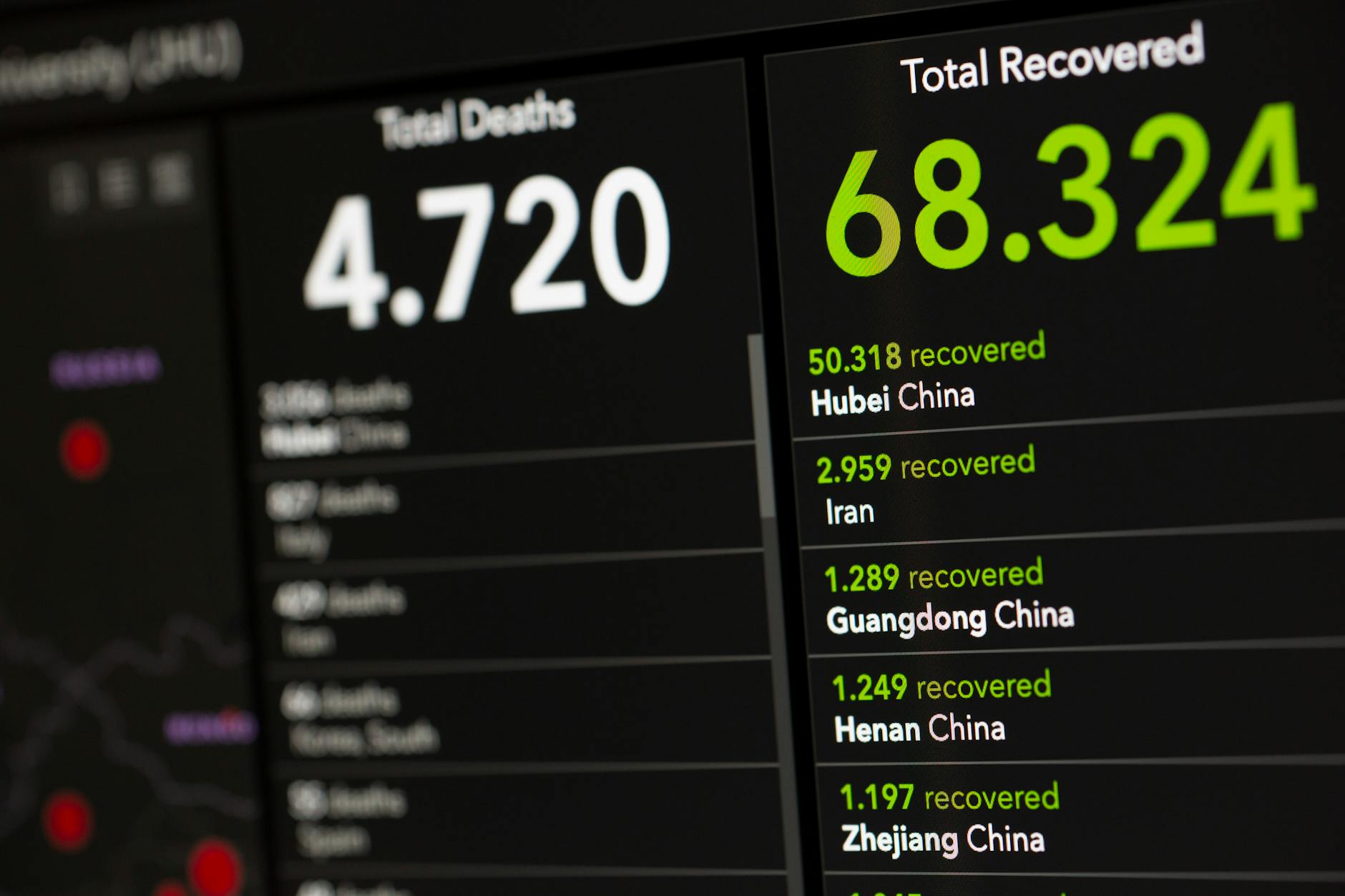 Digital display showing COVID-19 death and recovery statistics by region.